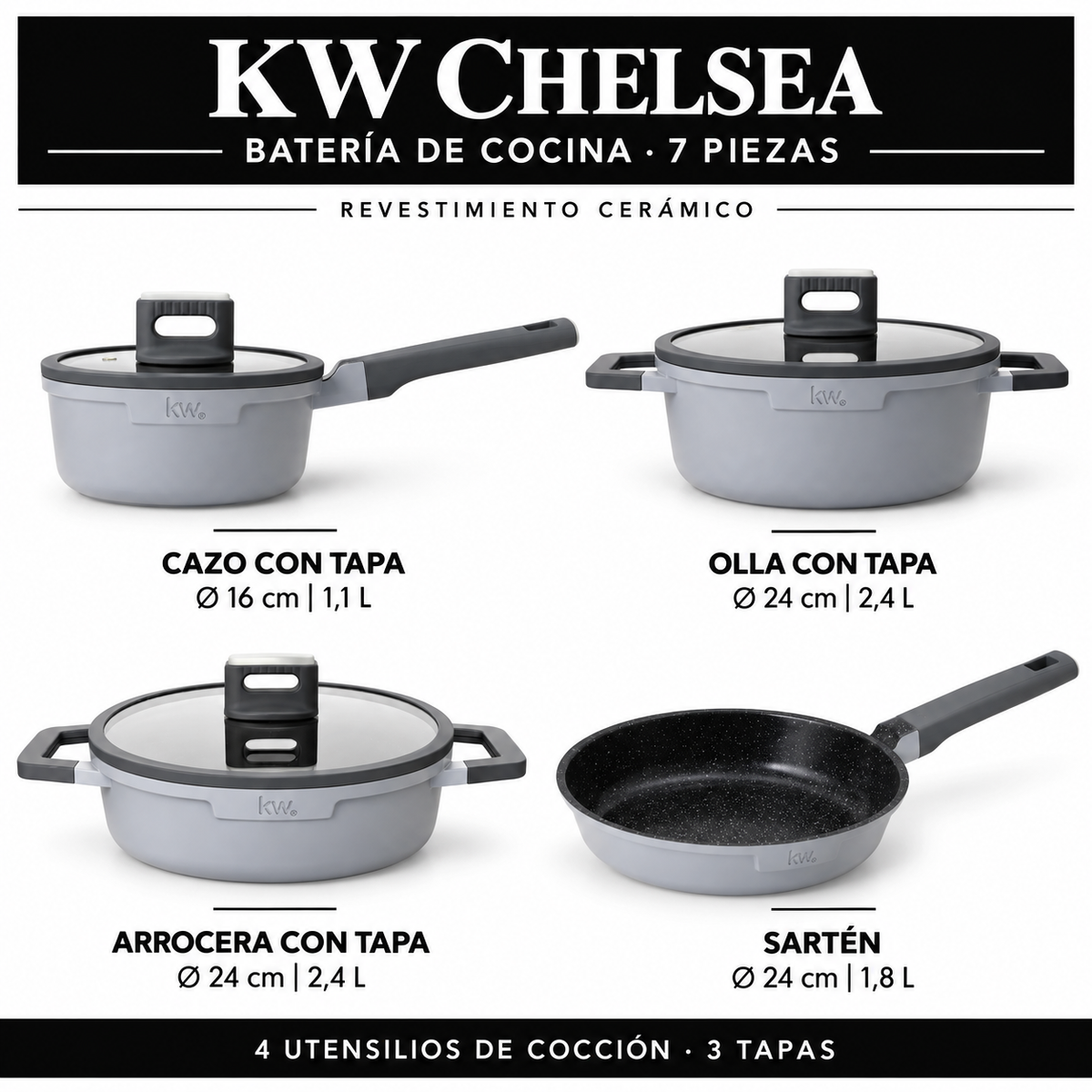 Pack Batería de Cocina Profesional KW Forged Aluminum / Ceramic