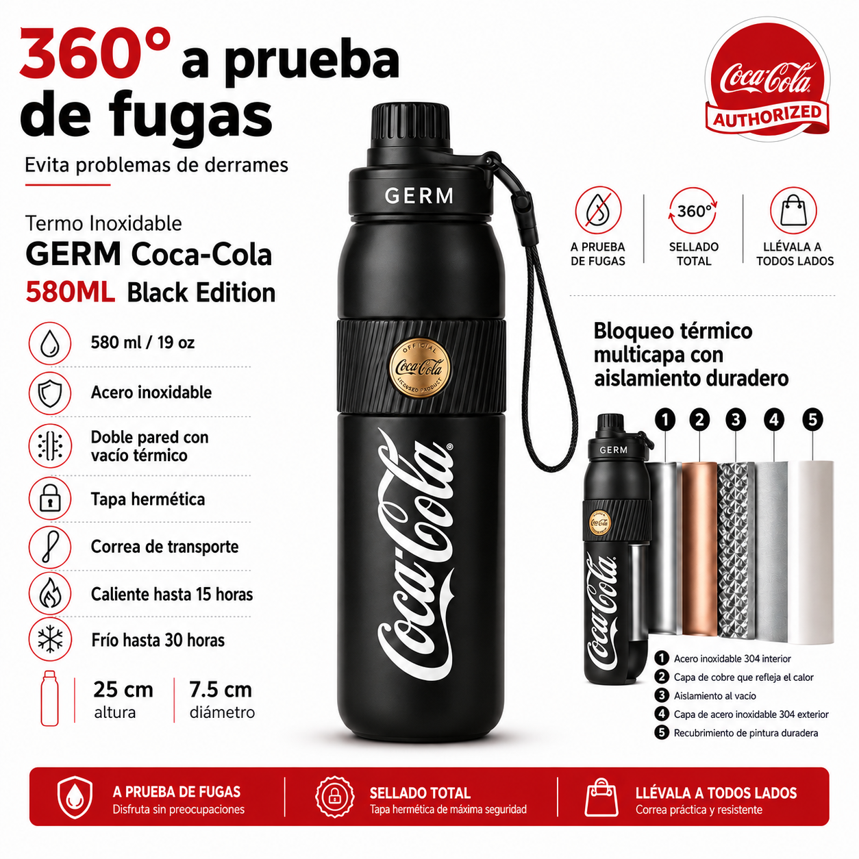Termo Inoxidable GERM Coca-Cola 580ML Black Edition