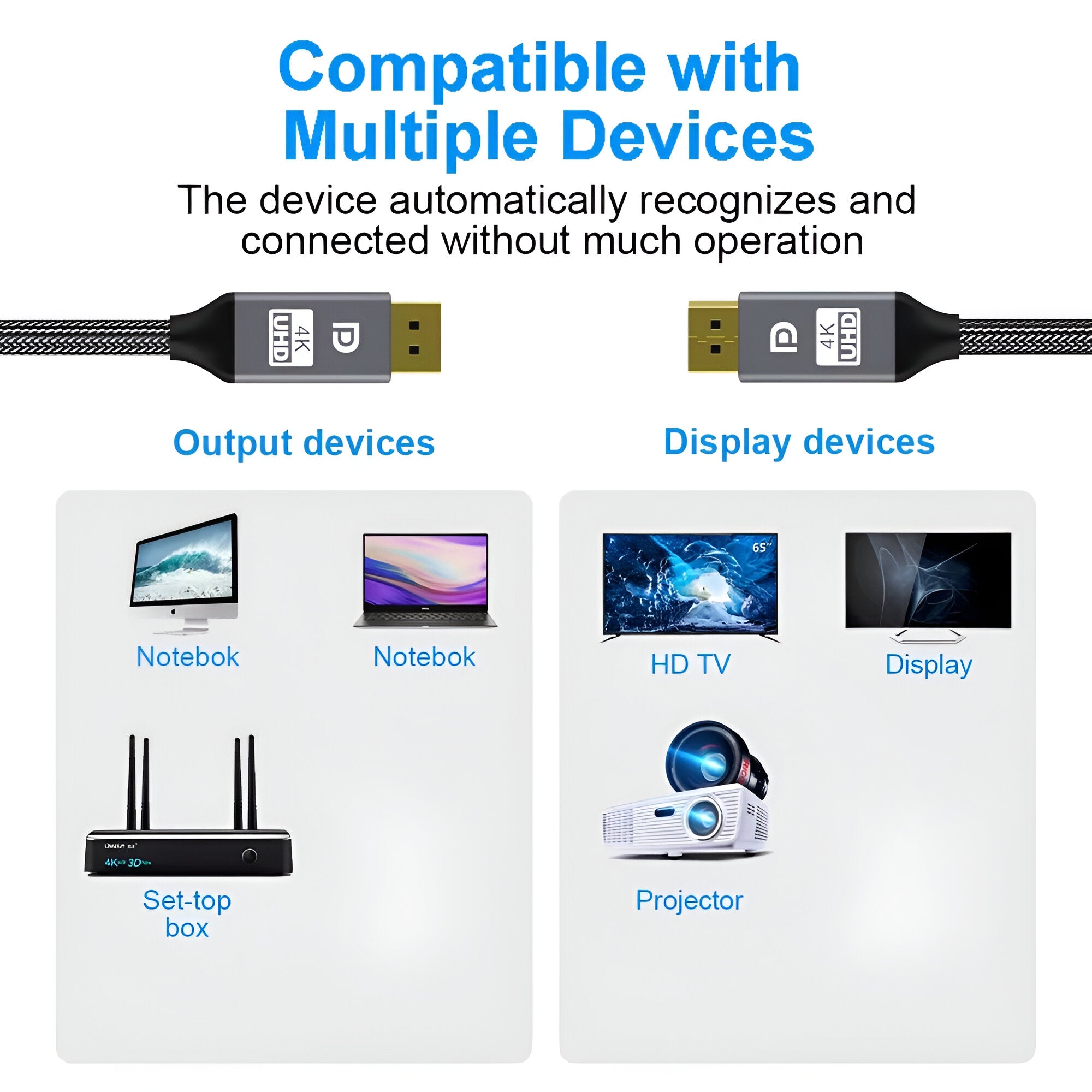 Cable DisplayPort 8K Profesional Video 32Gbps + Audio 32-Bit