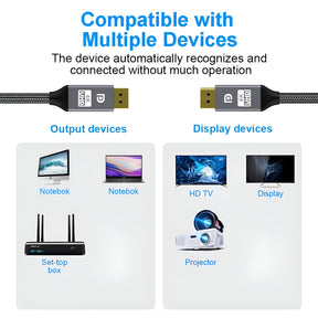 Cable DisplayPort 8K Profesional Video 32Gbps + Audio 32-Bit