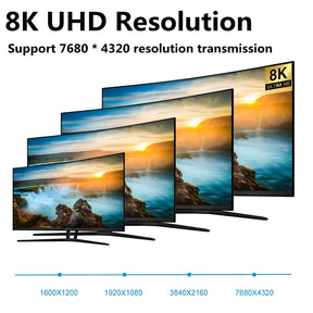 Cable DisplayPort 8K Profesional Video 32Gbps + Audio 32-Bit