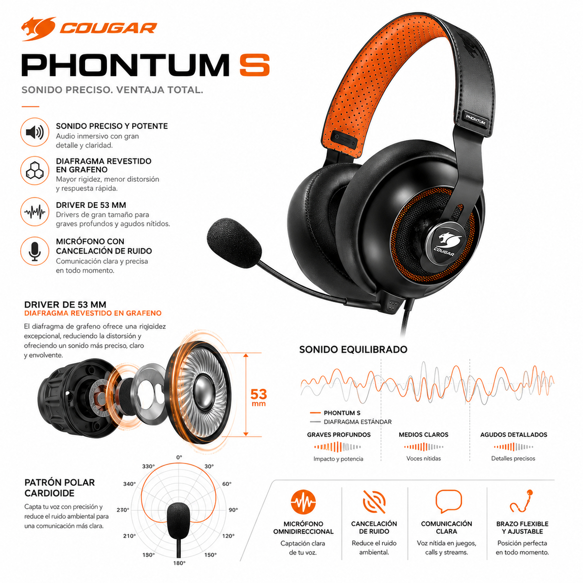 Audifono Gamer Cougar 53mm Phontum S Multiplataformas