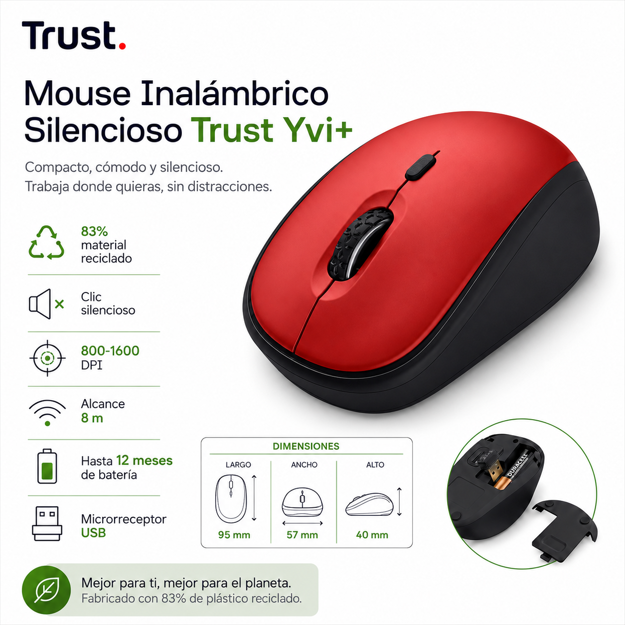 Mouse Inalámbrico Silencioso Trust YVI Eco Friendly RD 24550
