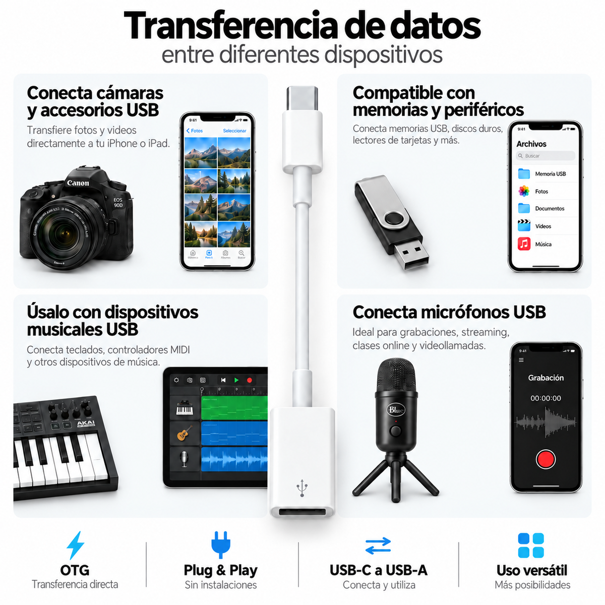 Adaptador Apple USB-C a USB-A OTG Original