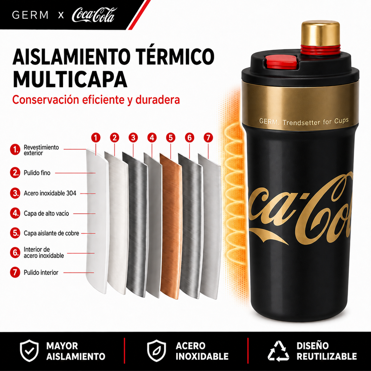 Vaso Térmico MUG Germ Coca-Cola Acero Inoxidable 650ML Black