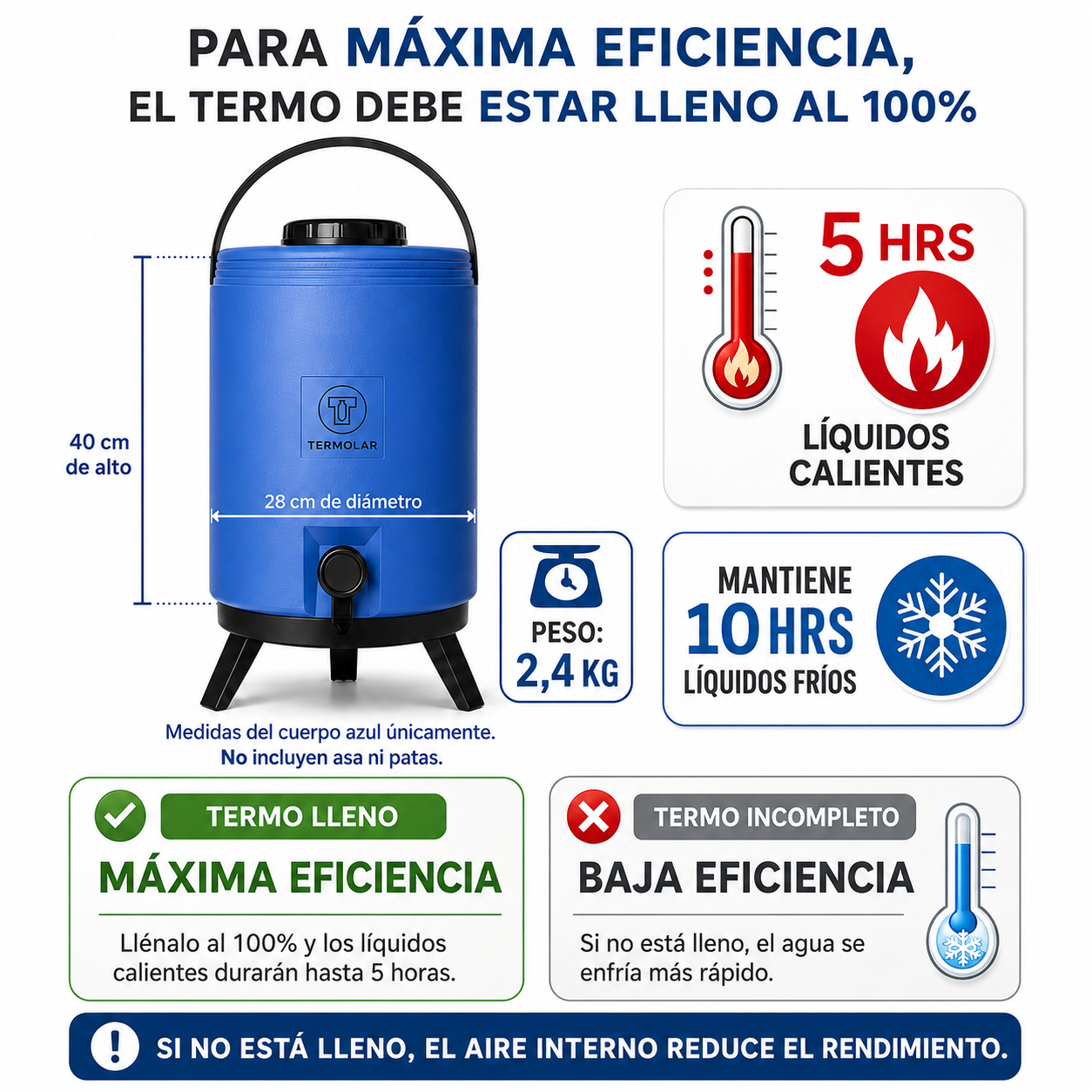 Maxi Termo de 15 Litros Termolar de Alta Eficiencia - Azul