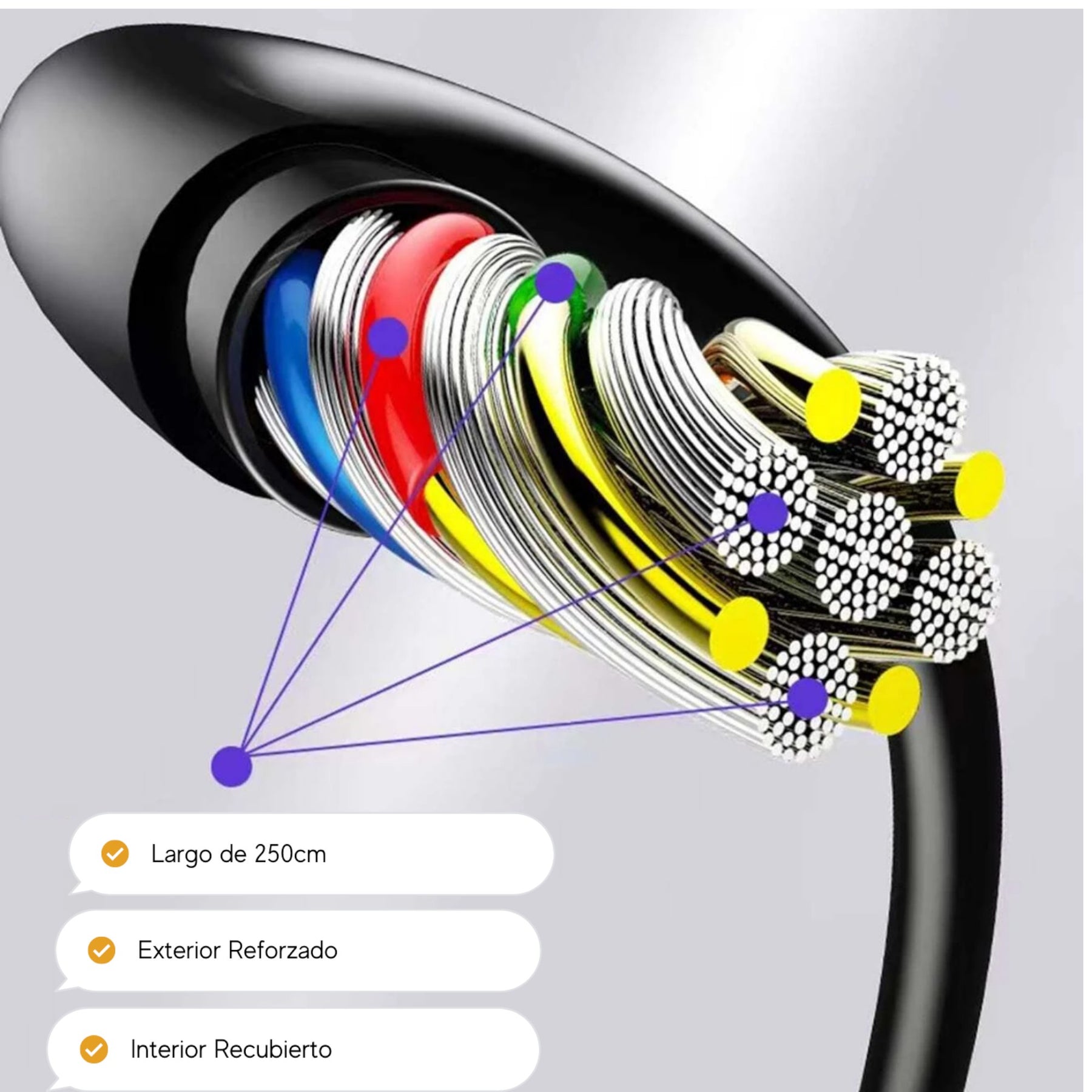 Cable De Datos USB-C a USB-A Multiplataformas 2.5 Metros 3A