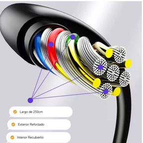 Cable De Datos USB-C a USB-A Multiplataformas 2.5 Metros 3A