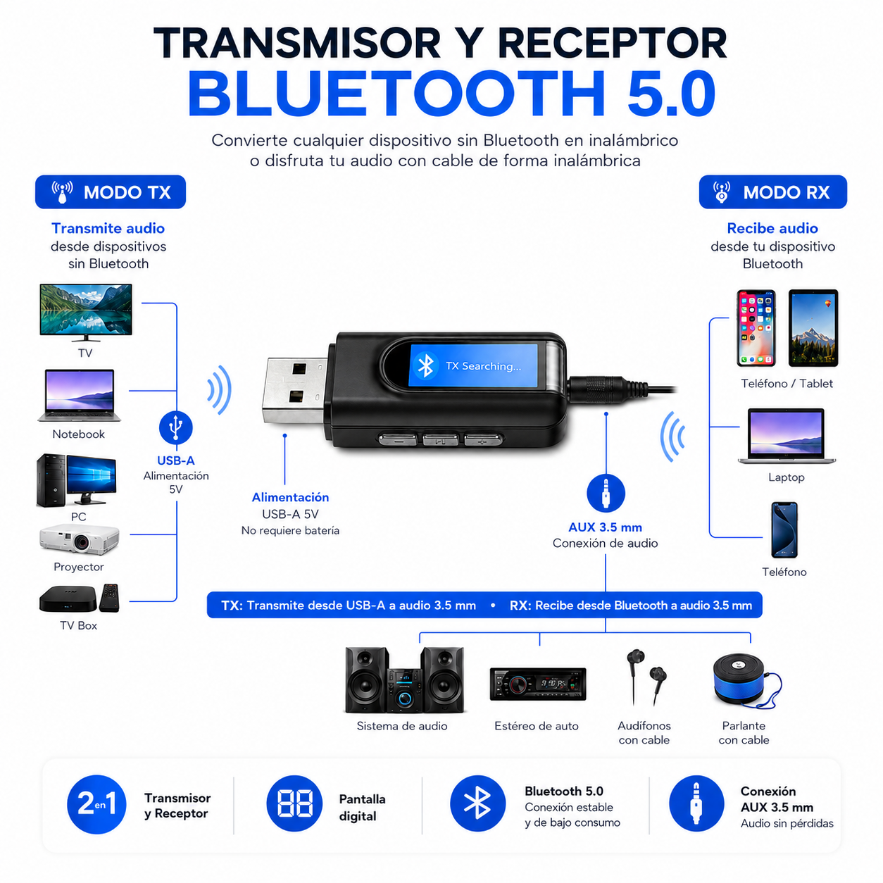 Transmisor y Receptor Bluetooth de Audio y Datos RX - TX  BT 5.0 Pantalla LCD