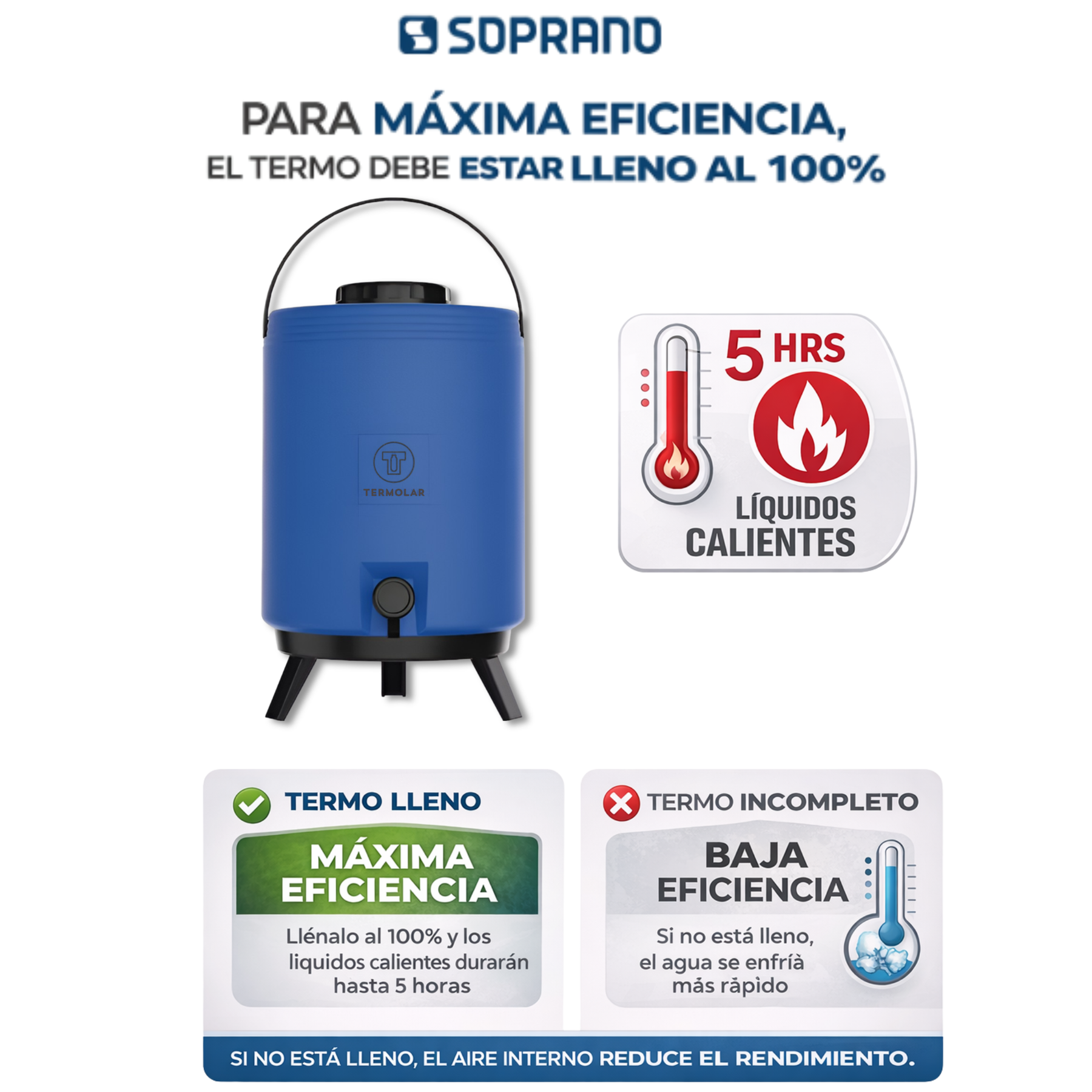 Maxi Termo 6 Litros Termolar Azul para Agua Caliente y Fria
