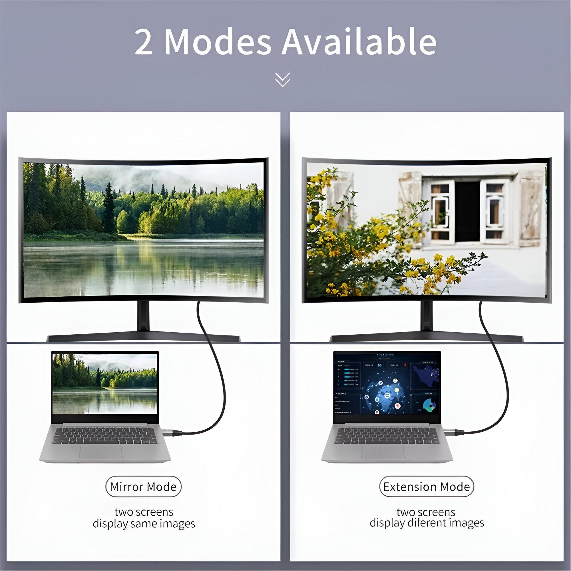 Cable DisplayPort 8K Profesional Video 32Gbps + Audio 32-Bit