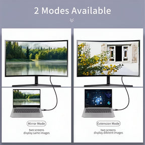 Cable DisplayPort 8K Profesional Video 32Gbps + Audio 32-Bit
