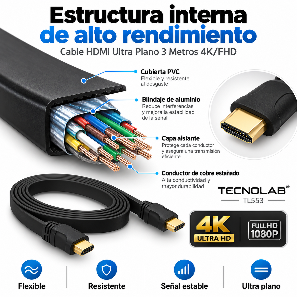 Cable HDMI Plano de 3 Metros con Compatibilidad 4K/FHD FT30
