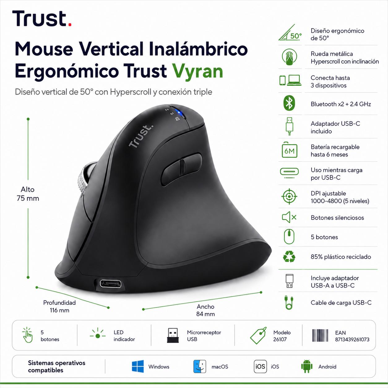 Mouse Vertical Ergo Dual Inalámbrico Trust Vyran Hyperscroll