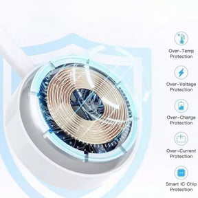 Cargador Magnetico USB-C para Relojes Quick Charge