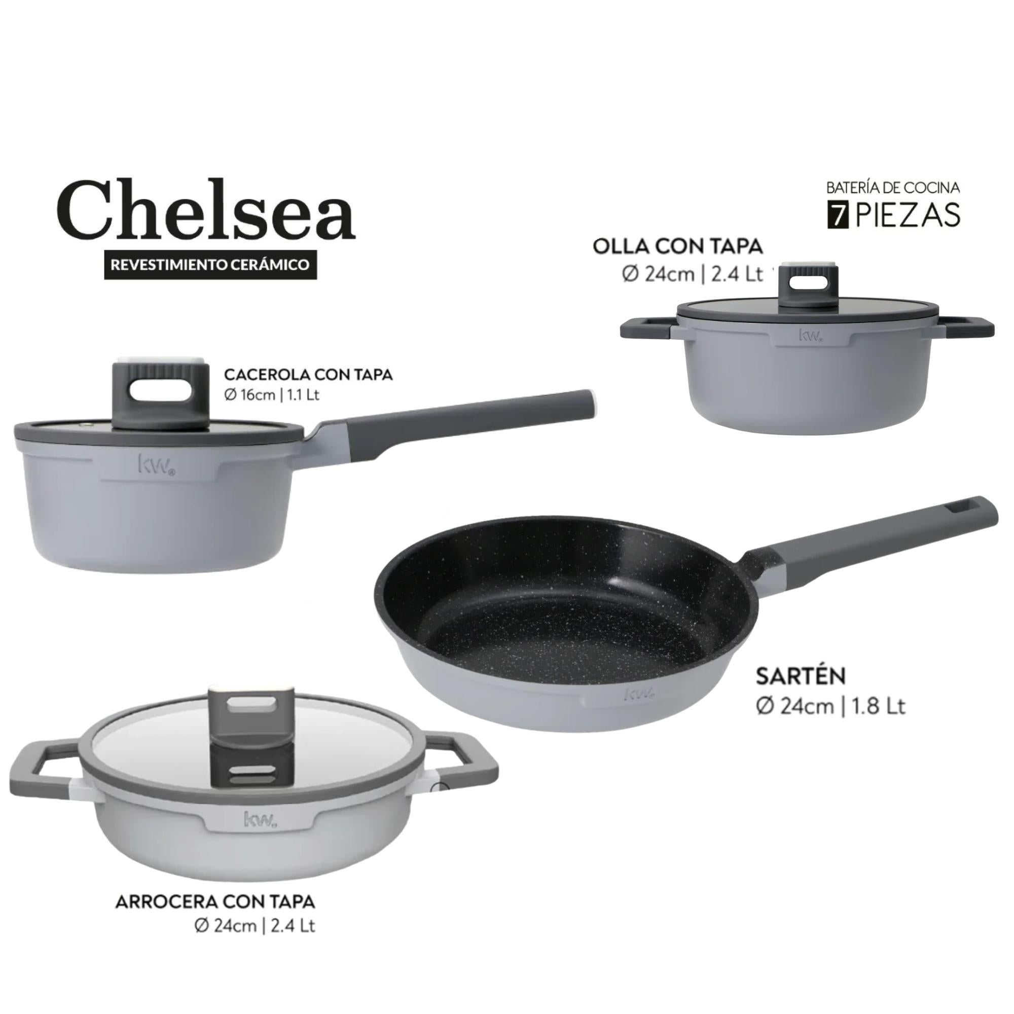 Pack Batería de Cocina Profesional KW Forged Aluminum / Ceramic