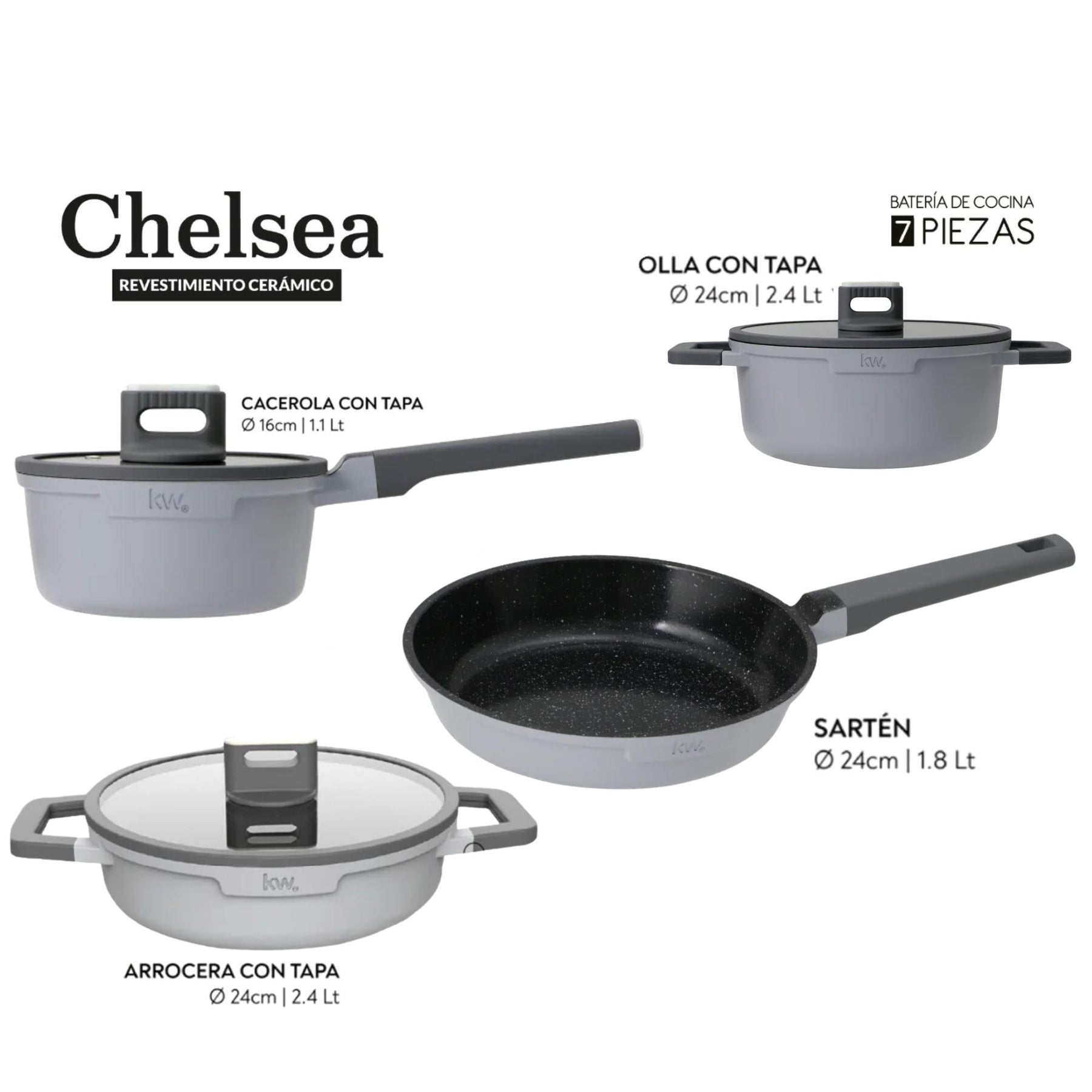 Pack Batería de Cocina Profesional KW Forged Aluminum / Ceramic