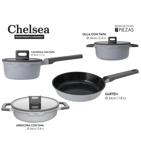 Pack Batería de Cocina Profesional KW Forged Aluminum / Ceramic