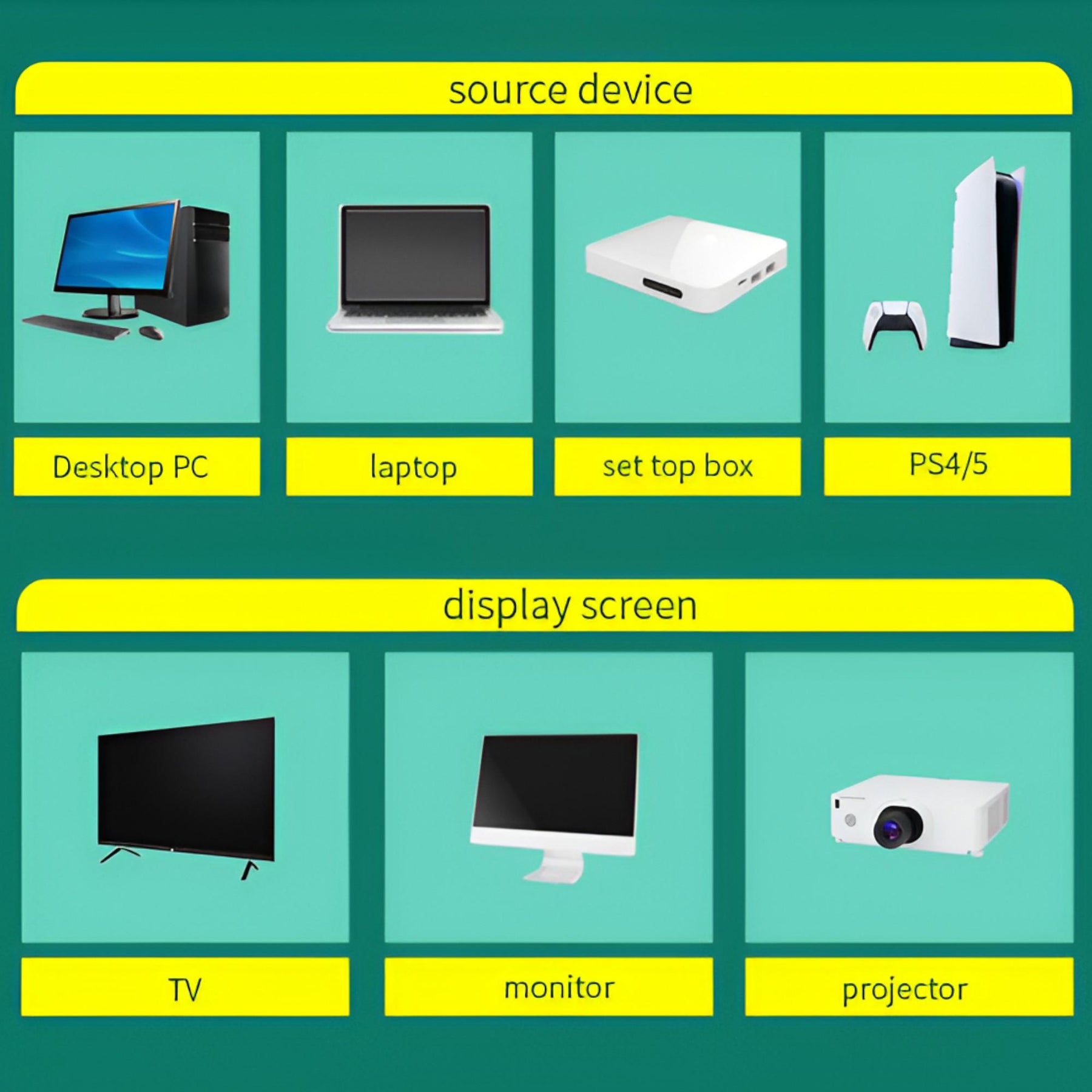 Cable HDMI 4K Profesional 10MT  Ultra HD Versión HDMI 2.0