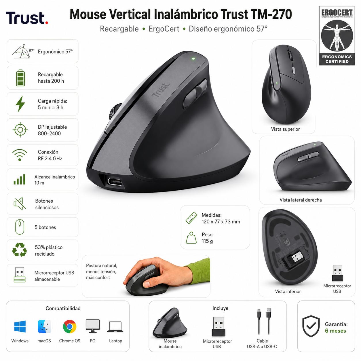 Mouse Vertical  Inalámbrico Trust TM-270 Recargable ErgoCert