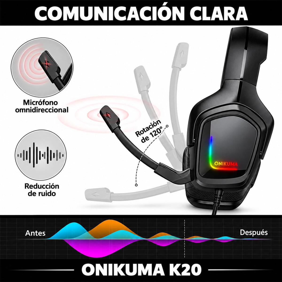 AUDIFONO GAMER ONIKUMA BLACK EDITION