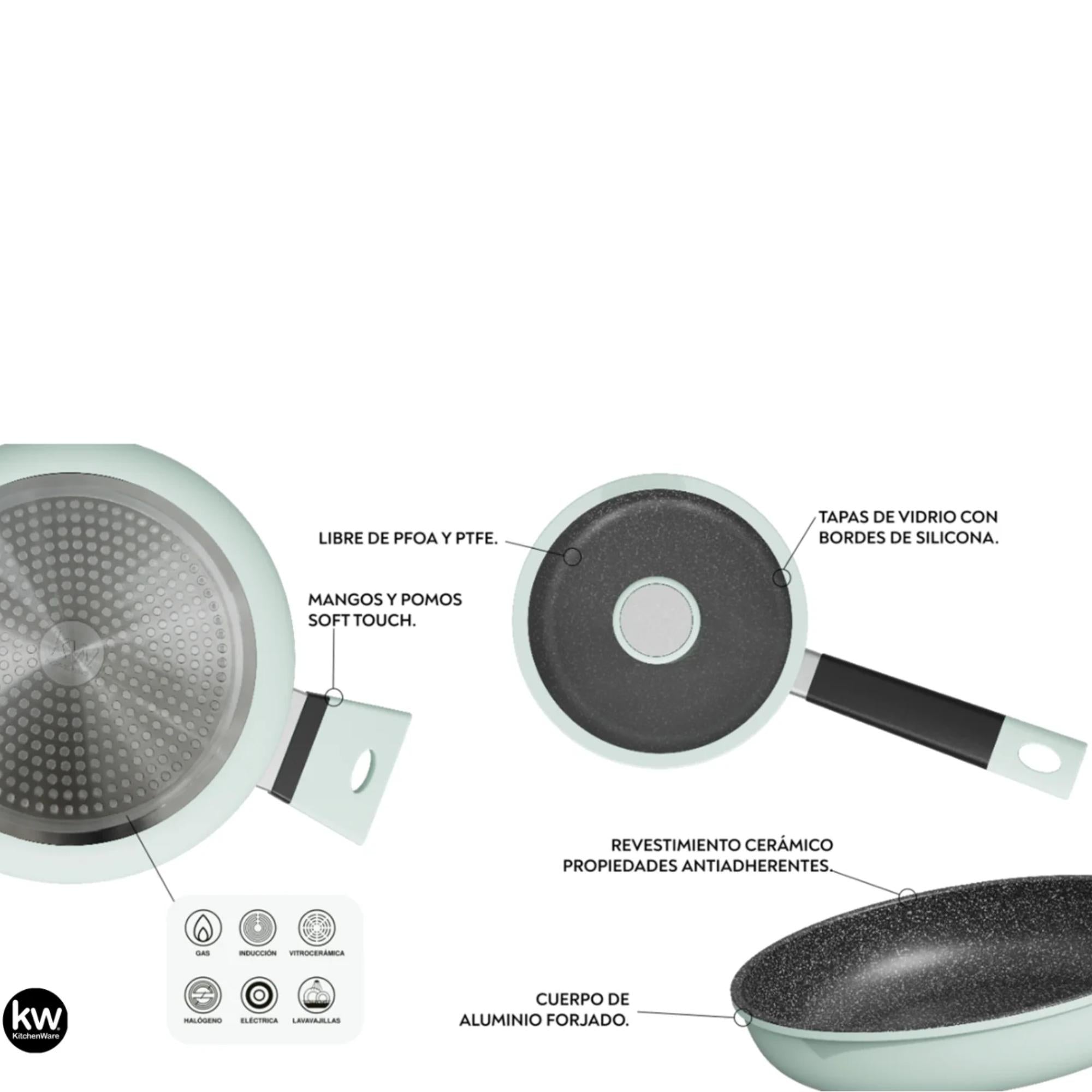 Pack Batería de Cocina Profesional KW Forged Aluminum Mint