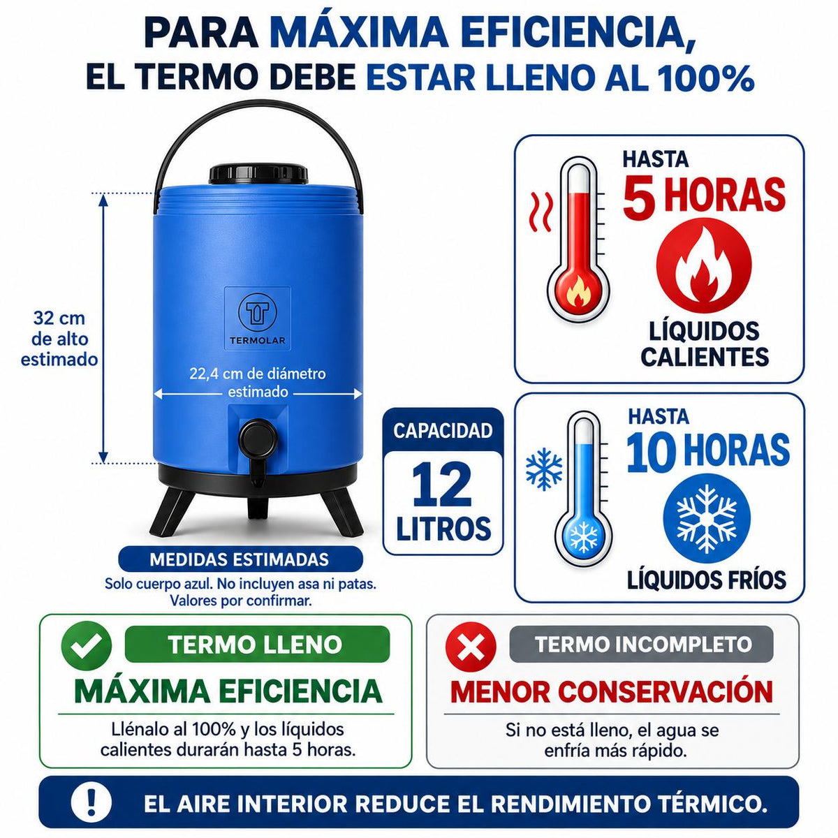 Maxi Termo Termolar 12 Litros Azul con Llave y Asa