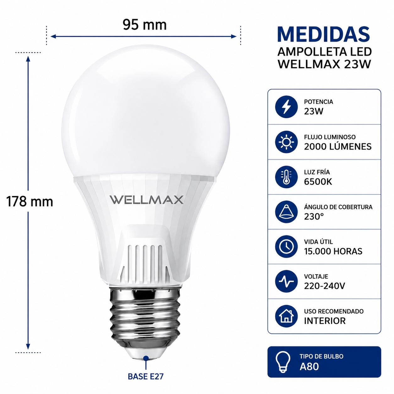 Ampolleta LED Wellmax 23W Luz Fria E27 Con Chip LED Samsung