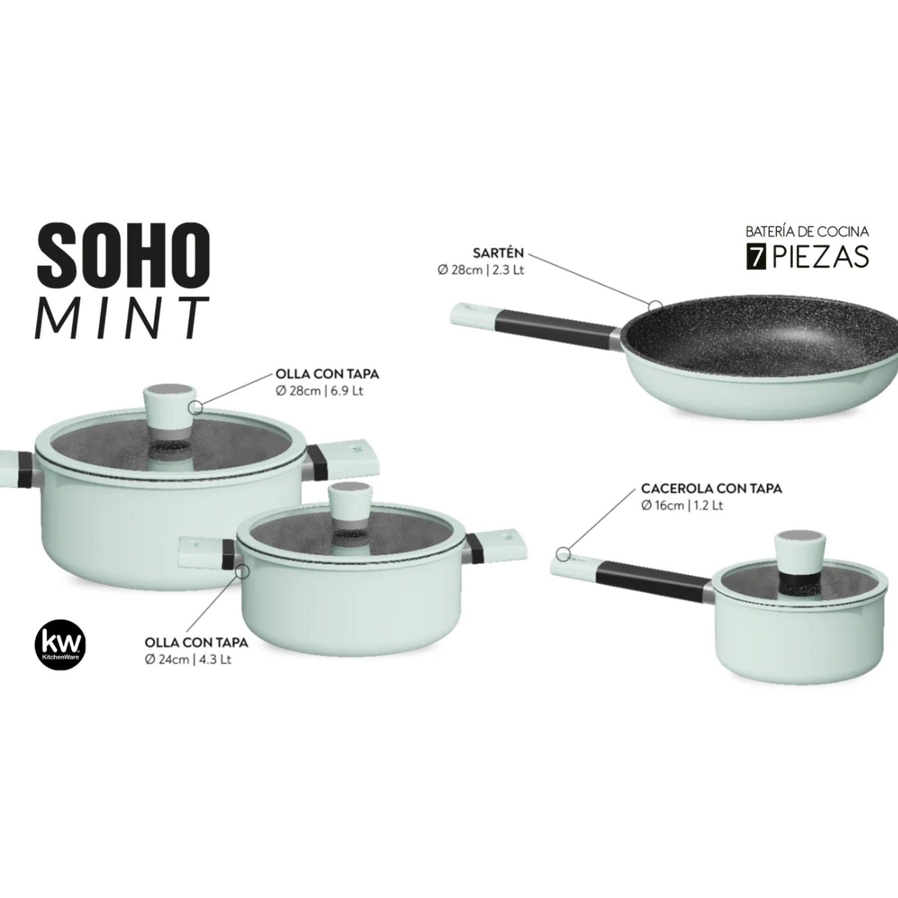 Pack Batería de Cocina Profesional KW Forged Aluminum Mint