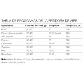 Freidora de Aire 6.9LT Airchef EasyFryer 6900 Touch 1900W