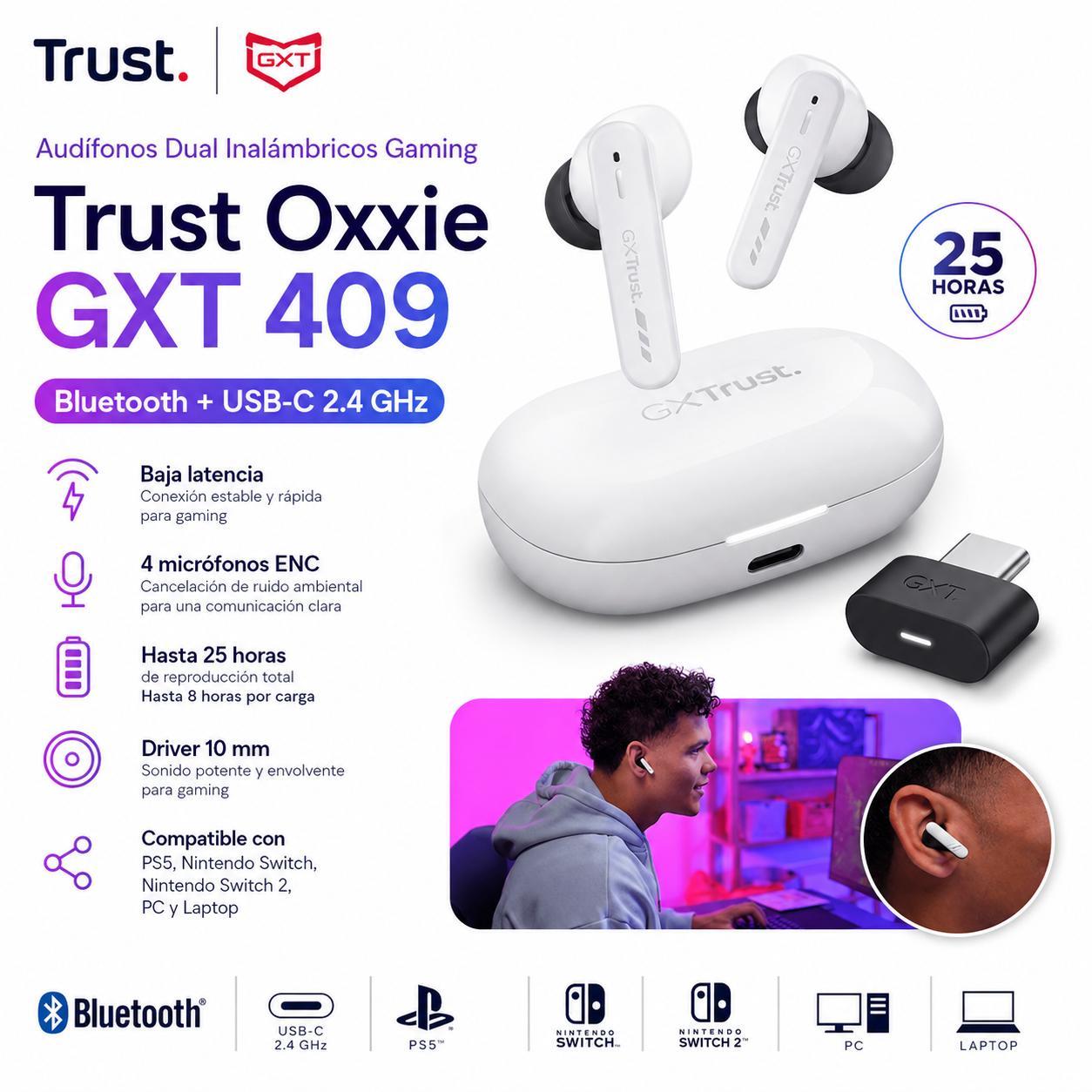 Audífonos Dual Inalámbricos Gaming Trust Oxxie GXT 409  BT + USB 2G