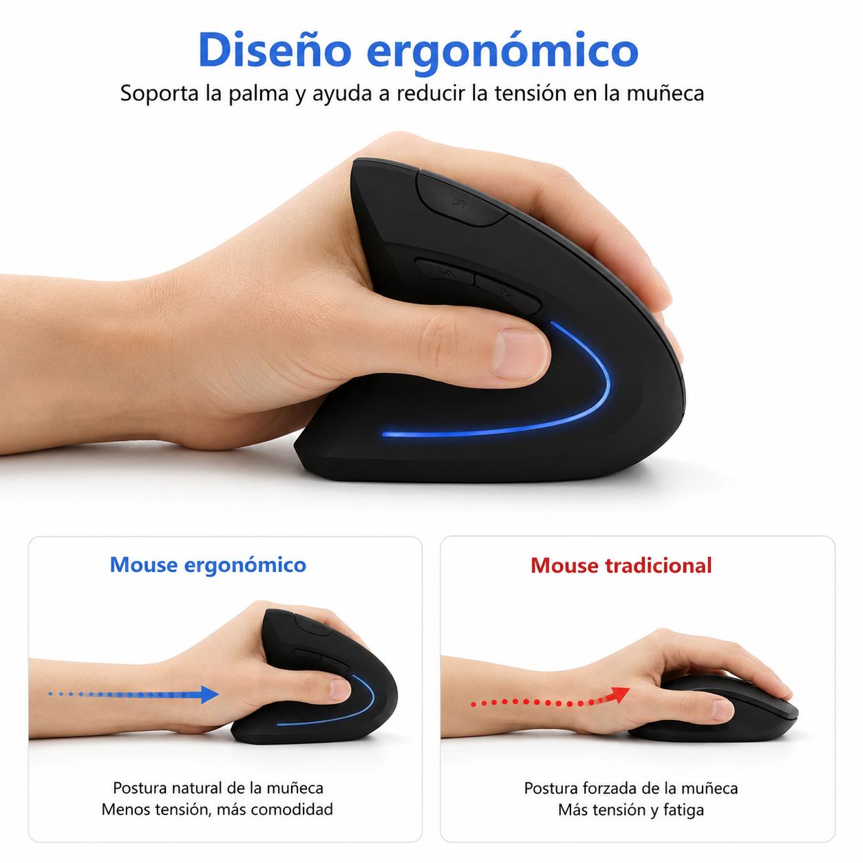 Mouse Ergonómico Vertical Inalámbrico para Zurdos Iluminado