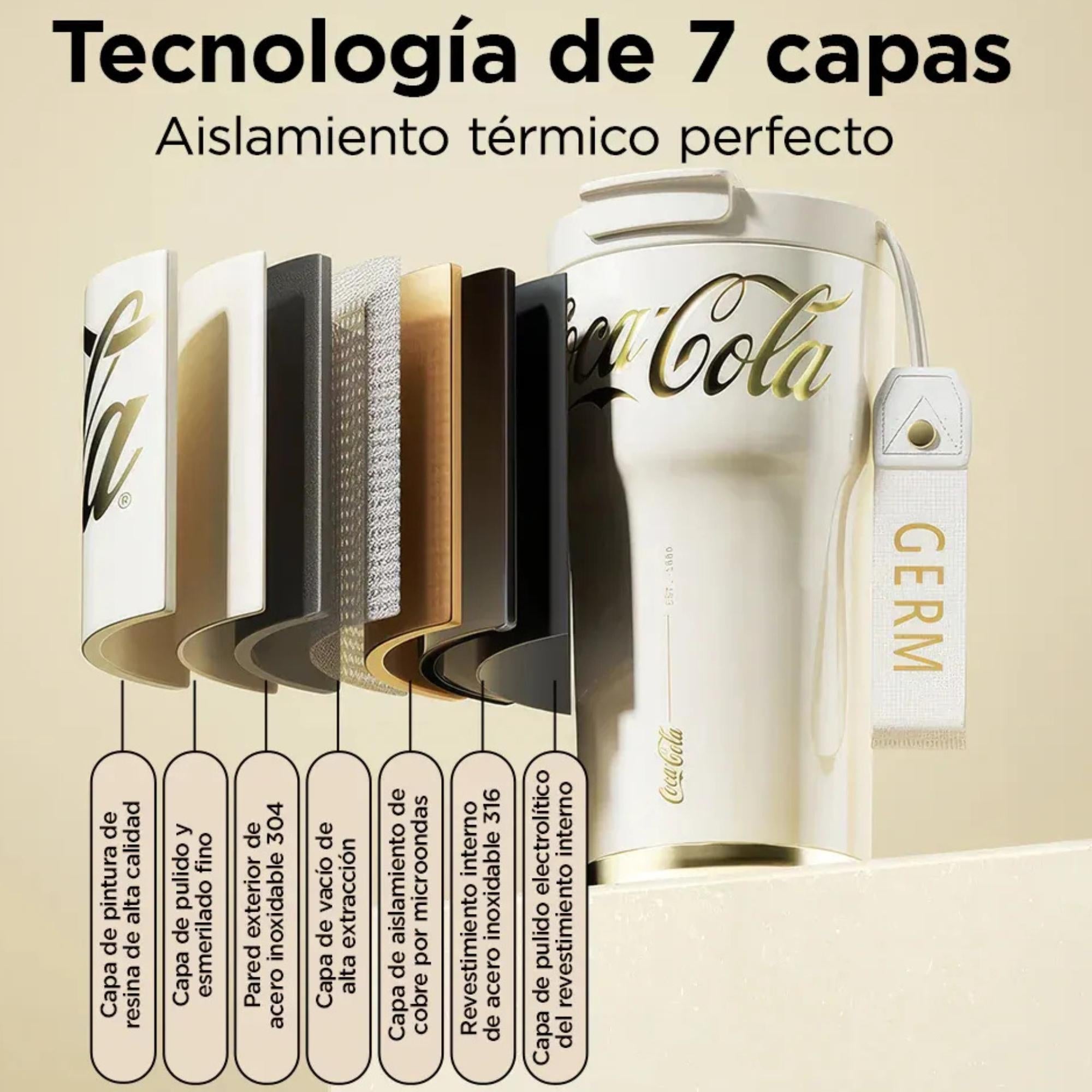 Vaso Mug Térmico GERM Coca-Cola White Inoxidable 700 ML