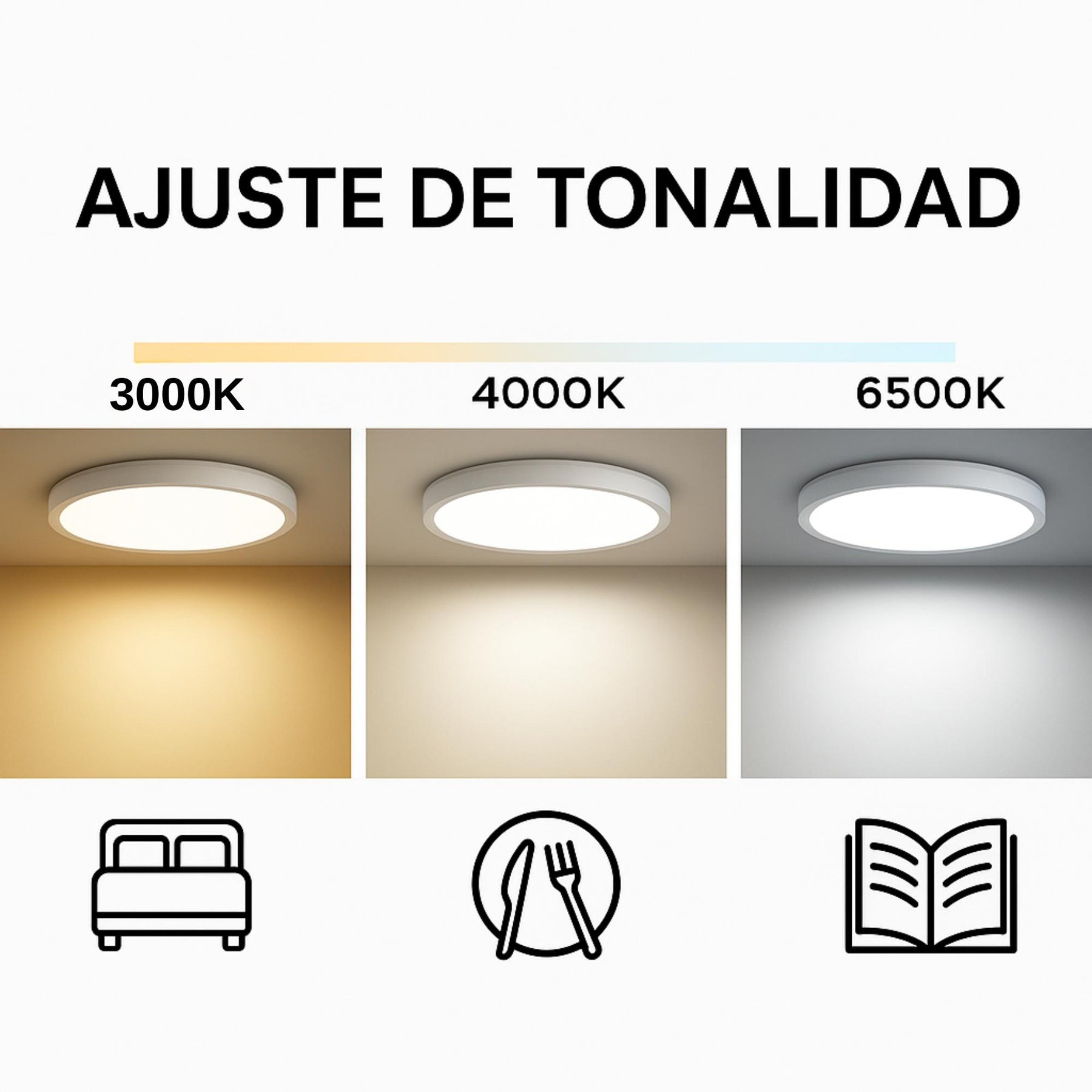 Plafón Led Sobrepuesto 24W CCT Luz Cálida/ Neutra/ Fría 29CM