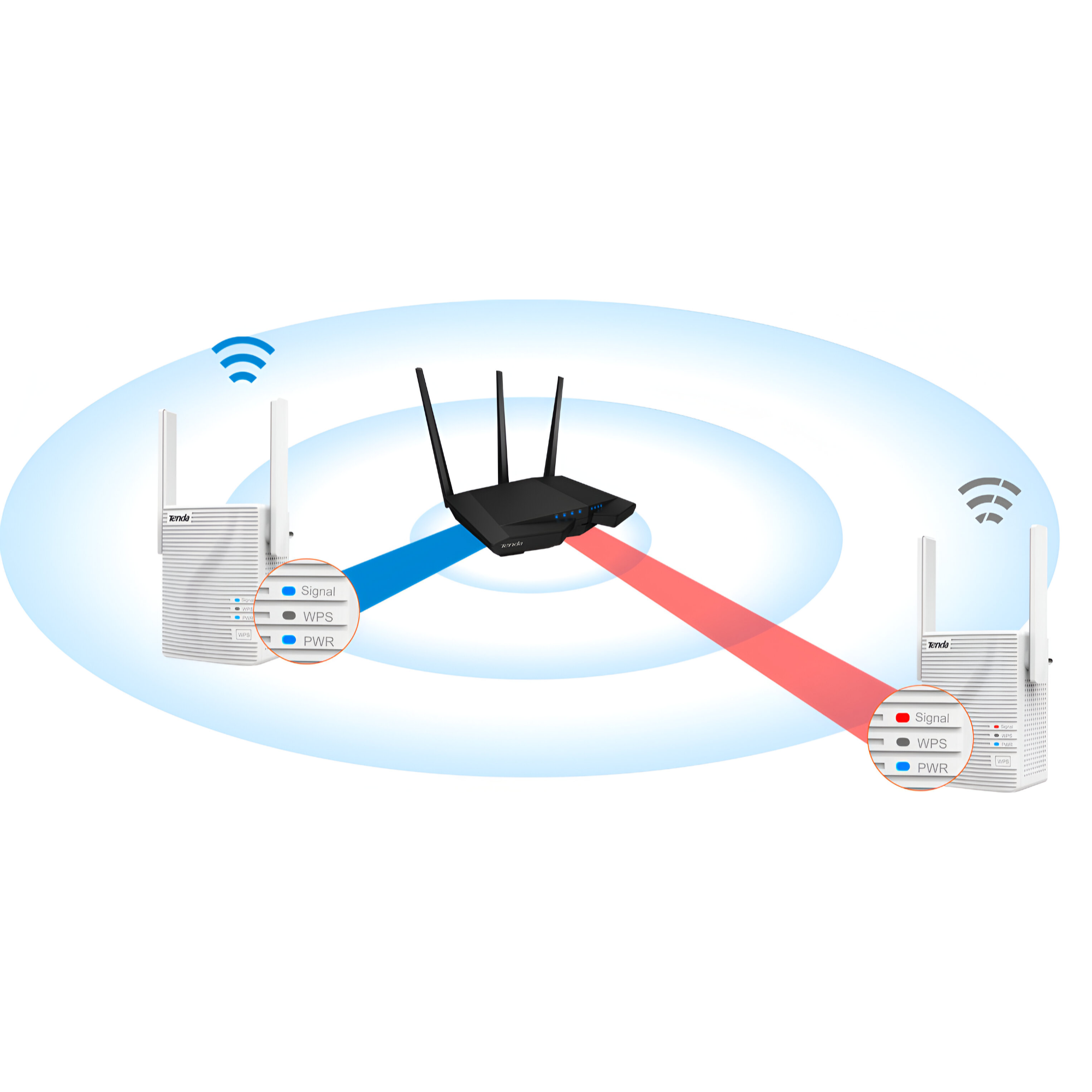 Repetidor WiFi TENDA Dual Band AC750 Smart Device
