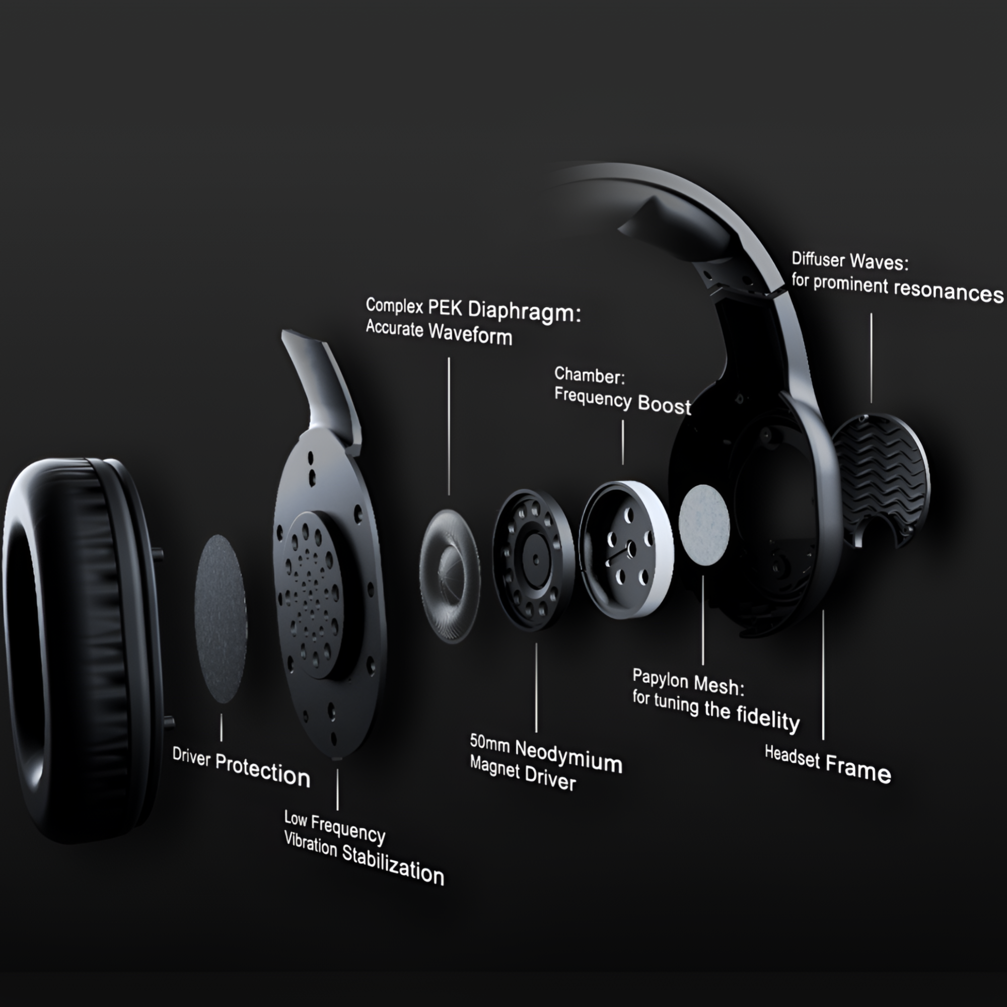 Audifonos Gamer 50mm Cougar HX330 Multiplataformas