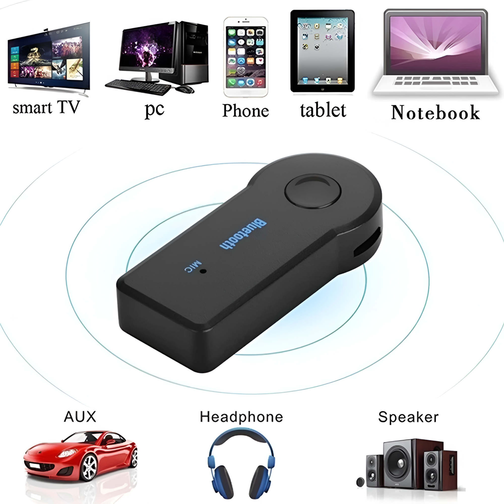 Transmisor de Música vía Bluetooth con Manos Libre BT100