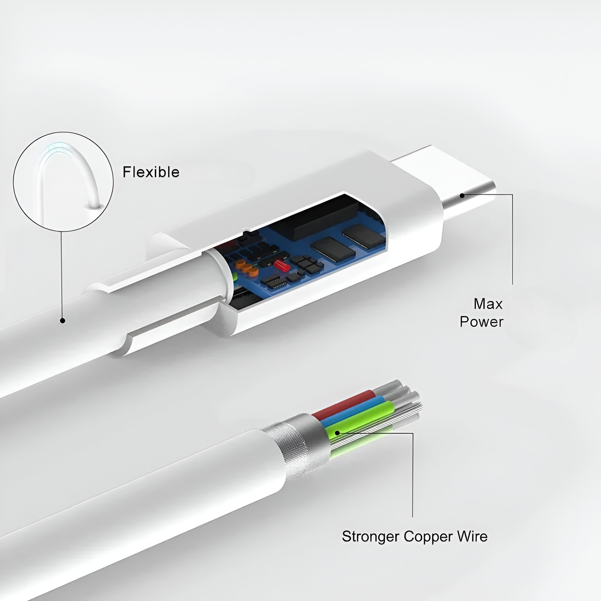Cable De Datos Tipo C a Tipo C Premium Line Android Auto 1M