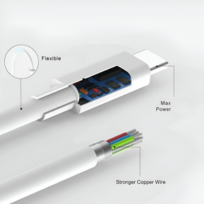Cable De Datos Tipo C a Tipo C Premium Line Android Auto 1M