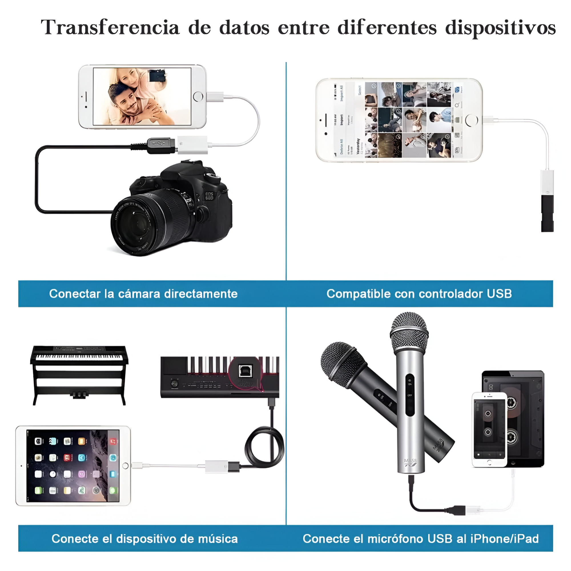 Adaptador Apple USB-C a USB-A OTG Original MJ1M2AM
