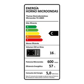 Microondas Thomas 18 Litros Blanco 700W De Potencia