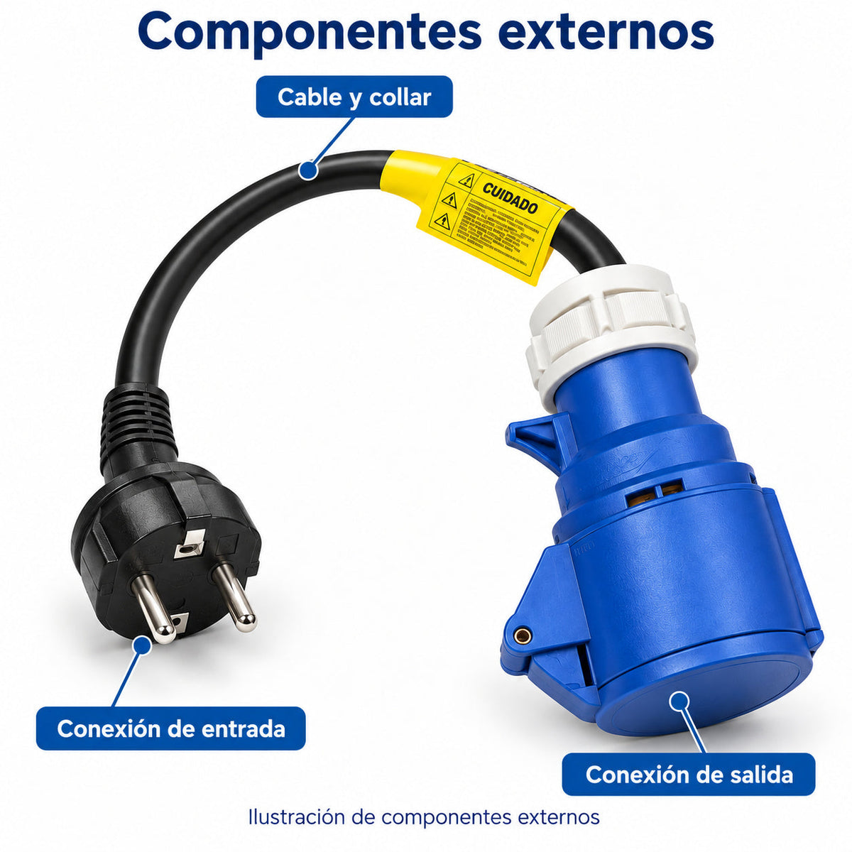 Adaptador de Corriente Schuko y CEE Azul