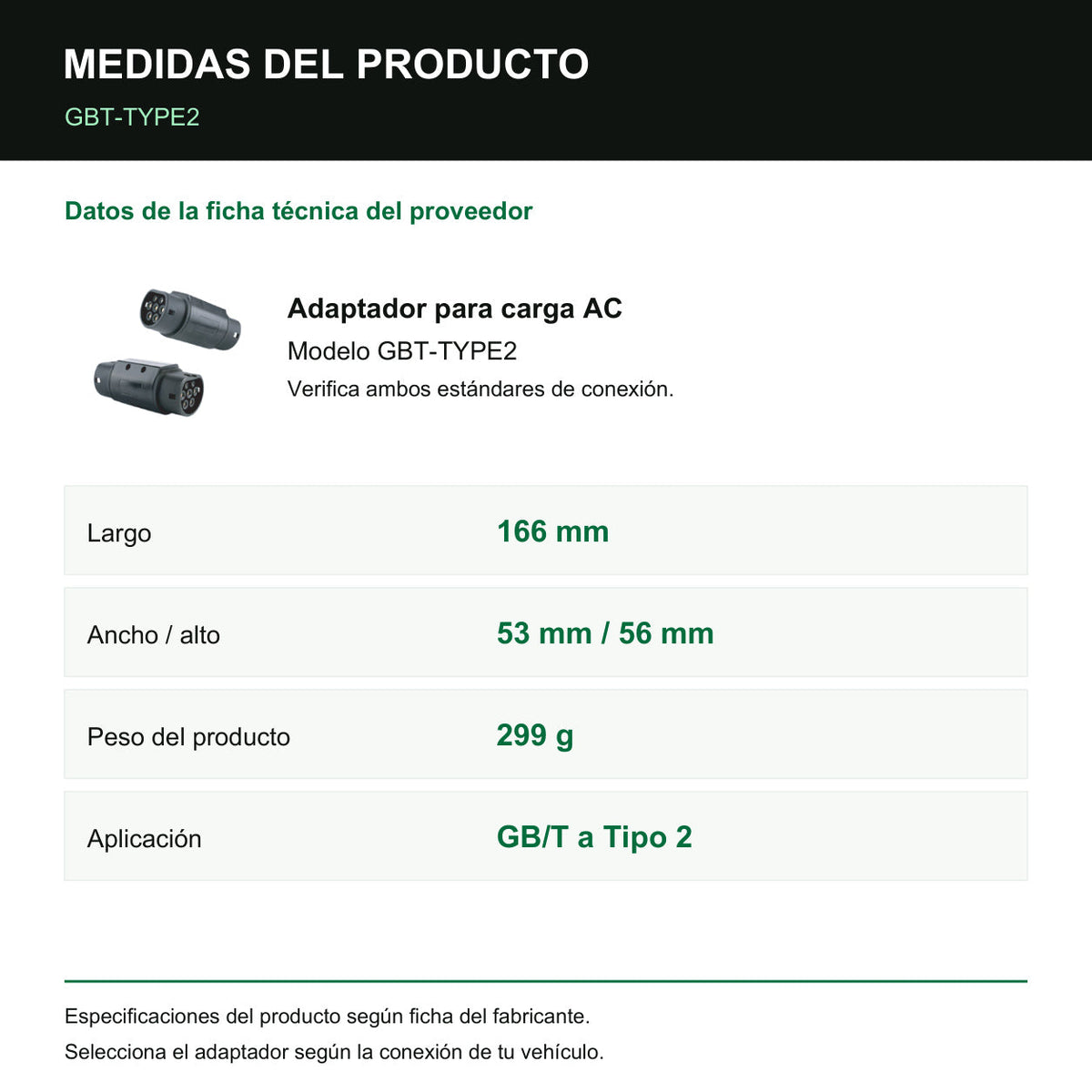 Adaptador Cargador Auto Eléctrico GB/T a Tipo 2 22kW